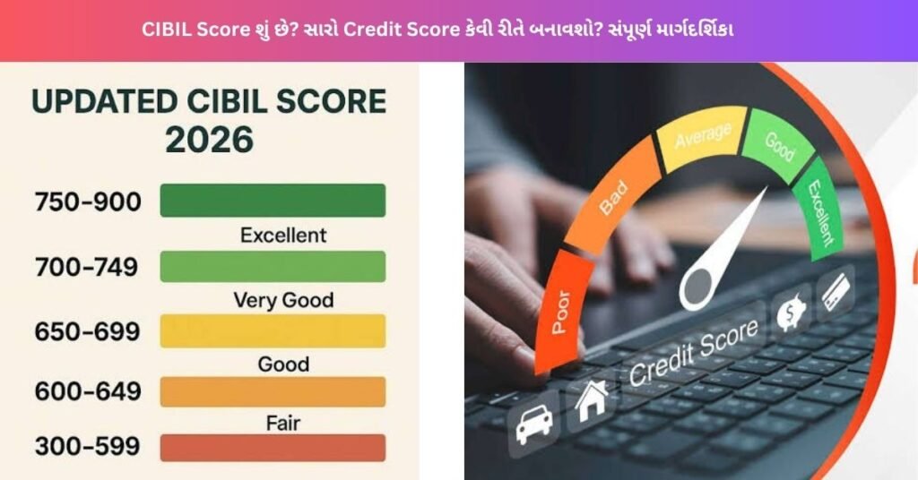 CIBIL Score Guide 2026